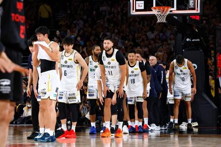 　開幕戦でＡ東京に勝利した宇都宮の選手たち