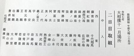 大相撲九勝場所２日目の幕内取組