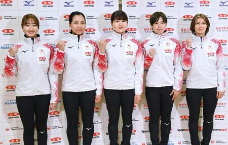 　ポーズをとるフォルティウス