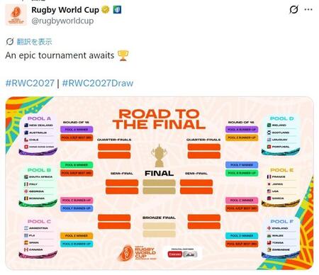 ラグビーＷ杯公式Ｘより＠ｒｕｇｂｙｗｏｒｌｄｃｕｐ