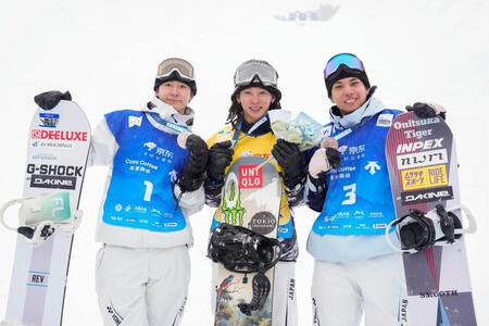 スノーボード 平野歩夢が事実上五輪内定 SAJ派遣推薦基準満たす