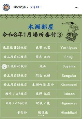 　木瀬部屋公式インスタグラム（＠ｋｉｓｅｂｅｙａ）から