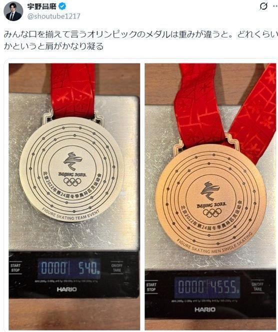 宇野昌磨のＸ＠ｓｈｏｕｔｕｂｅ１２１７より