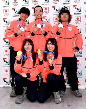 デイリースポーツ 主要ニュース