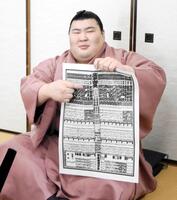 番付表の自身のしこ名を指さす熱海富士