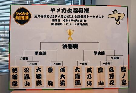 全ての枠が決まったトーナメント表（撮影・持木克友）