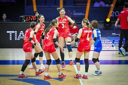 得点を喜ぶ日本代表　©Ｖｏｌｌｅｙｂａｌｌ　Ｗｏｒｌｄ