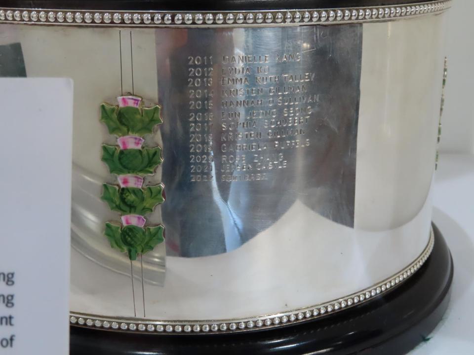 　２０２２年覇者、馬場咲希の刻印