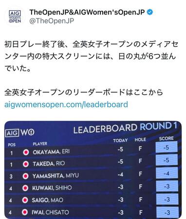 　ＡＩＧ全英女子オープン日本公式Ｘ（＠ＴｈｅＯｐｅｎＪＰ）より