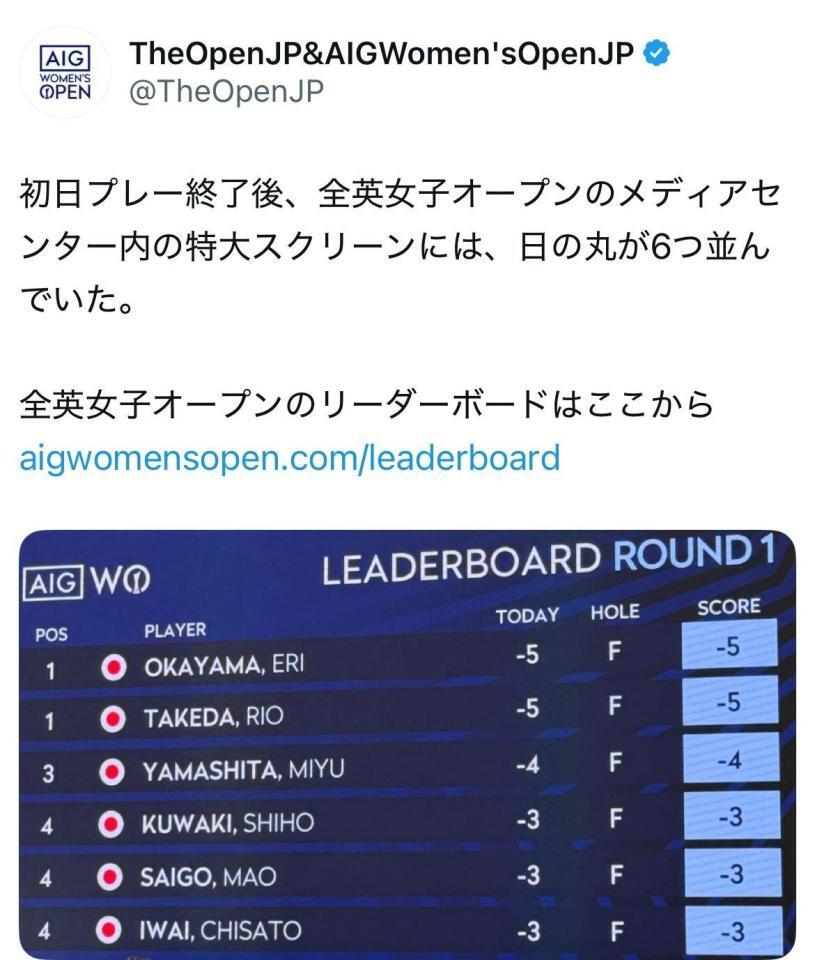 　ＡＩＧ全英女子オープン日本公式Ｘ（＠ＴｈｅＯｐｅｎＪＰ）より