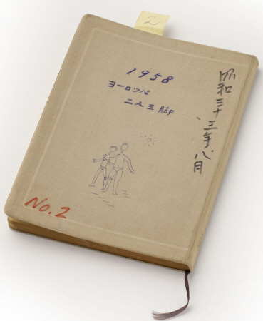 　高峰秀子さんが書き残していた旅日記（斎藤明美さん提供）