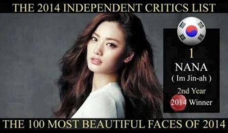 「世界で最も美しい顔１００人」で１位に選ばれたナナ