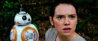 　（左から）ＢＢ－８と新ヒロインのレイ　新たな敵役カイロ・レン　健在チューバッカとハン・ソロ（Ｃ）２０１５　Ｌｕｃａｓｆｉｌｍ　Ｌｔｄ．　＆　ＴＭ．　Ａｌｌ　Ｒｉｇｈｔｓ　Ｒｅｓｅｒｖｅｄ．