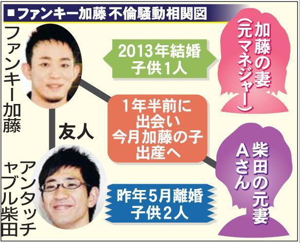 アナウンサー 小倉智昭さん 直筆サイン色紙 2025年最新
