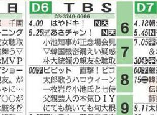 縦読みで「太一父に」となったデイリースポーツラテ欄（関東版）