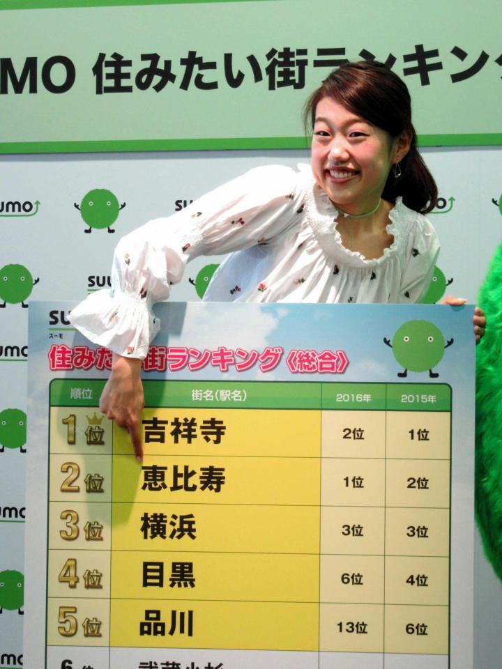 　お笑い芸人の横澤夏子