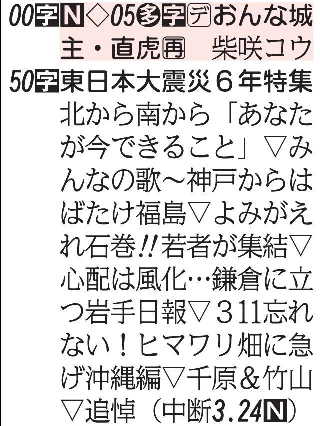 ３月１１日付けデイリースポーツより。午後１時５０分からのＮＨＫの東日本大震災の特集番組の項目は、頭文字を縦に読むと「東北がんばれ心つなげ」となる