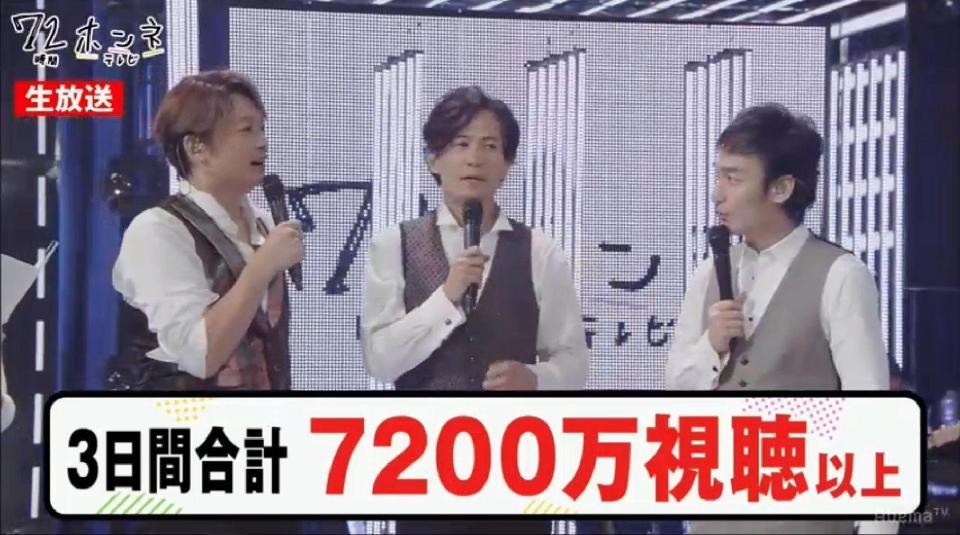 「７２時間ホンネテレビ」最後で充実表情の３人（Ｃ）ＡｂｅｍａＴＶ