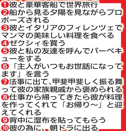 　久本雅美が死ぬまでにしたい１０のこと