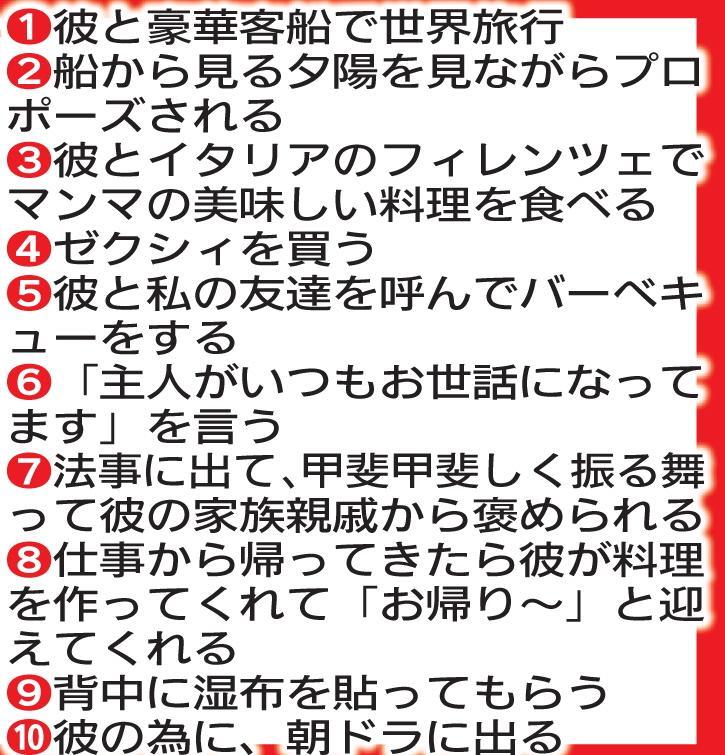 　久本雅美が死ぬまでにしたい１０のこと