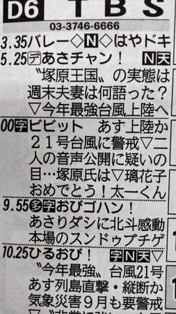 国分の２人目出産を伝えるデイリースポーツの「ビビット」ラテ欄