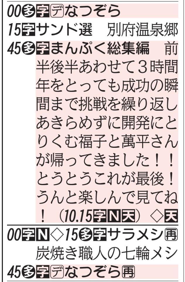 デイリースポーツの「まんぷく」ラテ欄は「半年間ありがとう！」