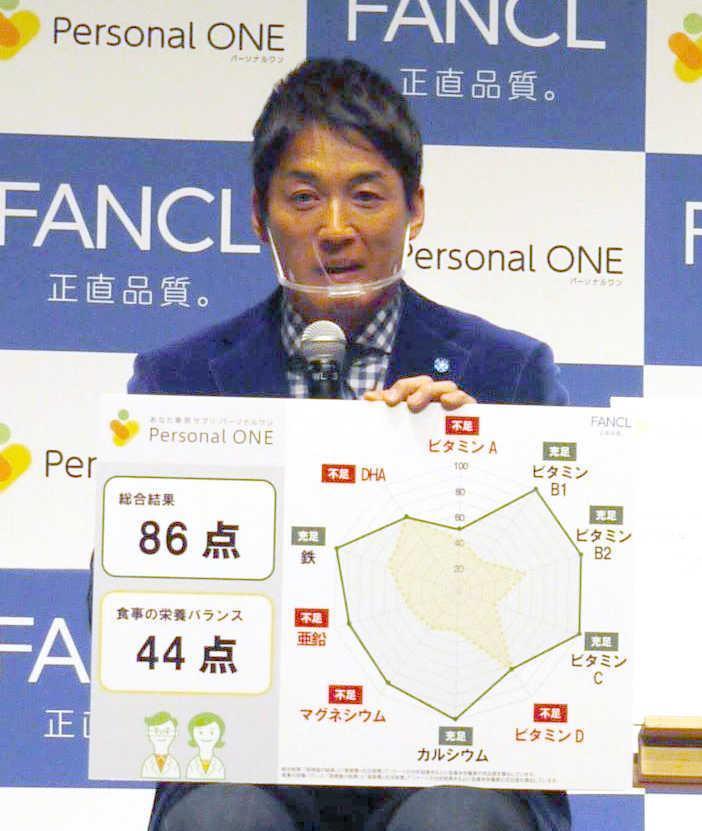 　自身の栄養数値を披露する長嶋一茂＝東京・原宿