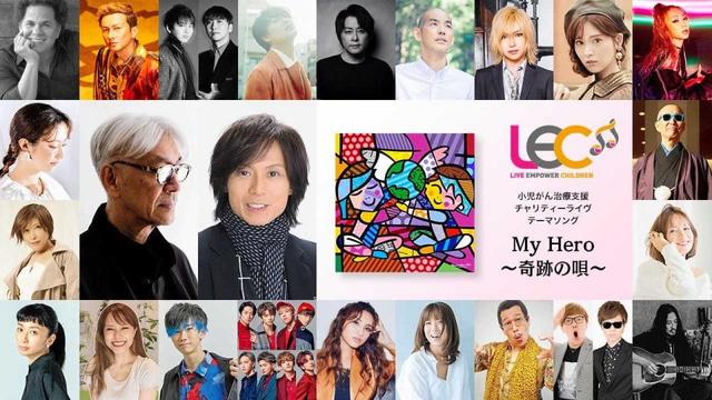 坂本龍一 つんく がん体験者の２人が日本版ｗｅ ａｒｅ ｔｈｅ ｗｏｒｌｄ製作 芸能 デイリースポーツ Online