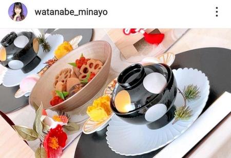 　渡辺美奈代のインスタグラム（＠ｗａｔａｎａｂｅ＿ｍｉｎａｙｏ）より