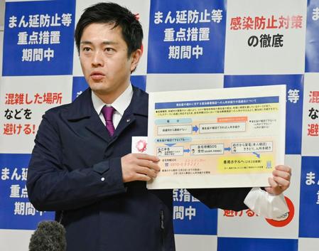　新型コロナへの対応を記者団に説明する吉村洋文大阪府知事