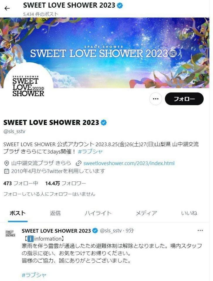 　ＳＷＥＥＴ　ＬＯＶＥ　ＳＨＯＷＥＲ２０２３のＸ（旧ツイッター）＠ｓｌｓ＿ｓｓｔｖより