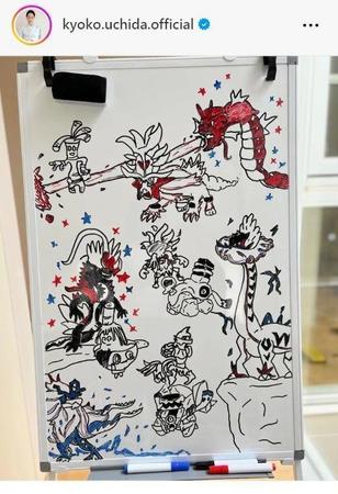 　内田恭子のインスタグラム＠ｋｙｏｋｏ．ｕｃｈｉｄａ．ｏｆｆｉｃｉａｌから