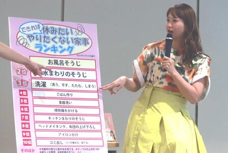 　イベントに登壇した藤本美貴