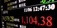 　上げ幅が一時１１００円を超えた日経平均株価を示すモニター＝６日午後、東京・東新橋