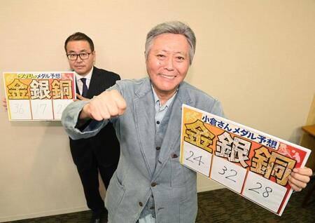 　本紙・高橋五輪担当デスク（左）と、東京五輪での日本のメダル獲得予想対決をする小倉智昭さん＝２０２１年