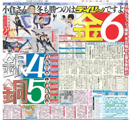 　２０１８年のデイリー紙面