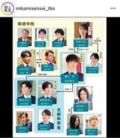 「御上先生」公式インスタグラム＠ｍｉｋａｍｉｓｅｎｓｅｉ＿ｔｂｓ（１月２８日付）より
