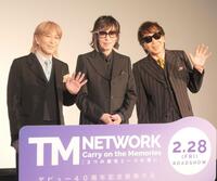 　笑顔で撮影に応じたＴＭ　ＮＥＴＷＯＲＫ