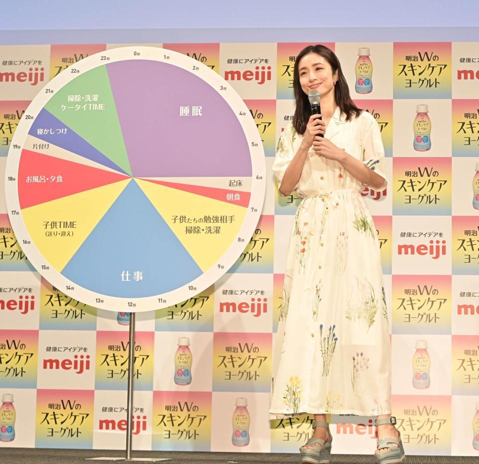 　上戸彩のある日のスケジュール表（撮影・持木克友）