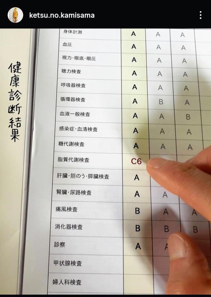 樽美酒研二インスタグラム＠ｋｅｔｓｕ．ｎｏ．ｋａｍｉｓａｍａから