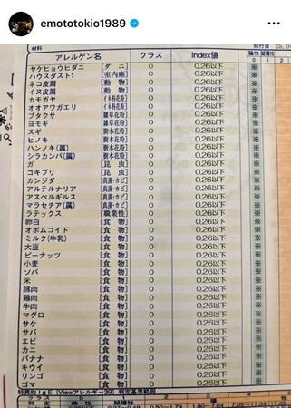 なぜ？？意外なアレルギー検査の結果。柄本時生のインスタグラム＠ｅｍｏｔｏｔｏｋｉｏ１９８９より
