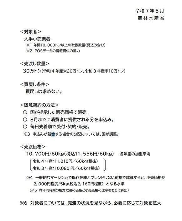 発表された備蓄米の売却ルール　高額販売をけん制する記述も