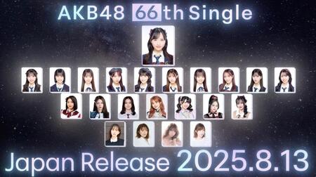 　ＡＫＢ４８結成２０周年記念の６６枚目シングルⓒＡＫＢ４８
