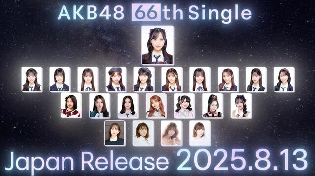 AKB48、20周年記念シングルで前田敦子、指原莉乃らOGが選抜