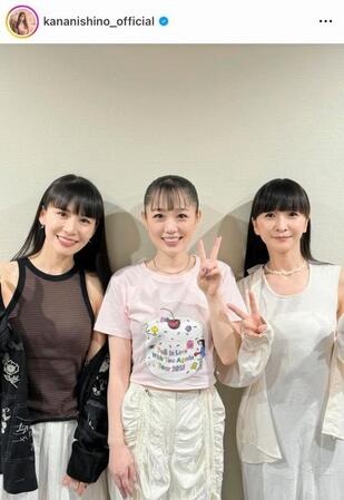 　Ｐｅｒｆｕｍｅとぱしゃり！西野カナのインスタグラム＠ｋａｎａｎｉｓｈｉｎｏ＿ｏｆｆｉｃｉａｌより