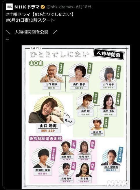 　ＮＨＫドラマの公式Ｘ＠ｎｈｋ＿ｄｒａｍａｓより