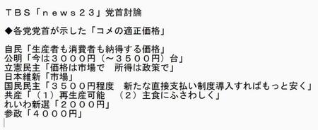 各党党首がＴＢＳ「ｎｅｗｓ２３」で示した「コメの適正価格」