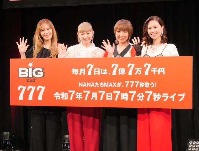MAX 777尽くしライブ！ 令和7年7月7日「午後7時7分」から
