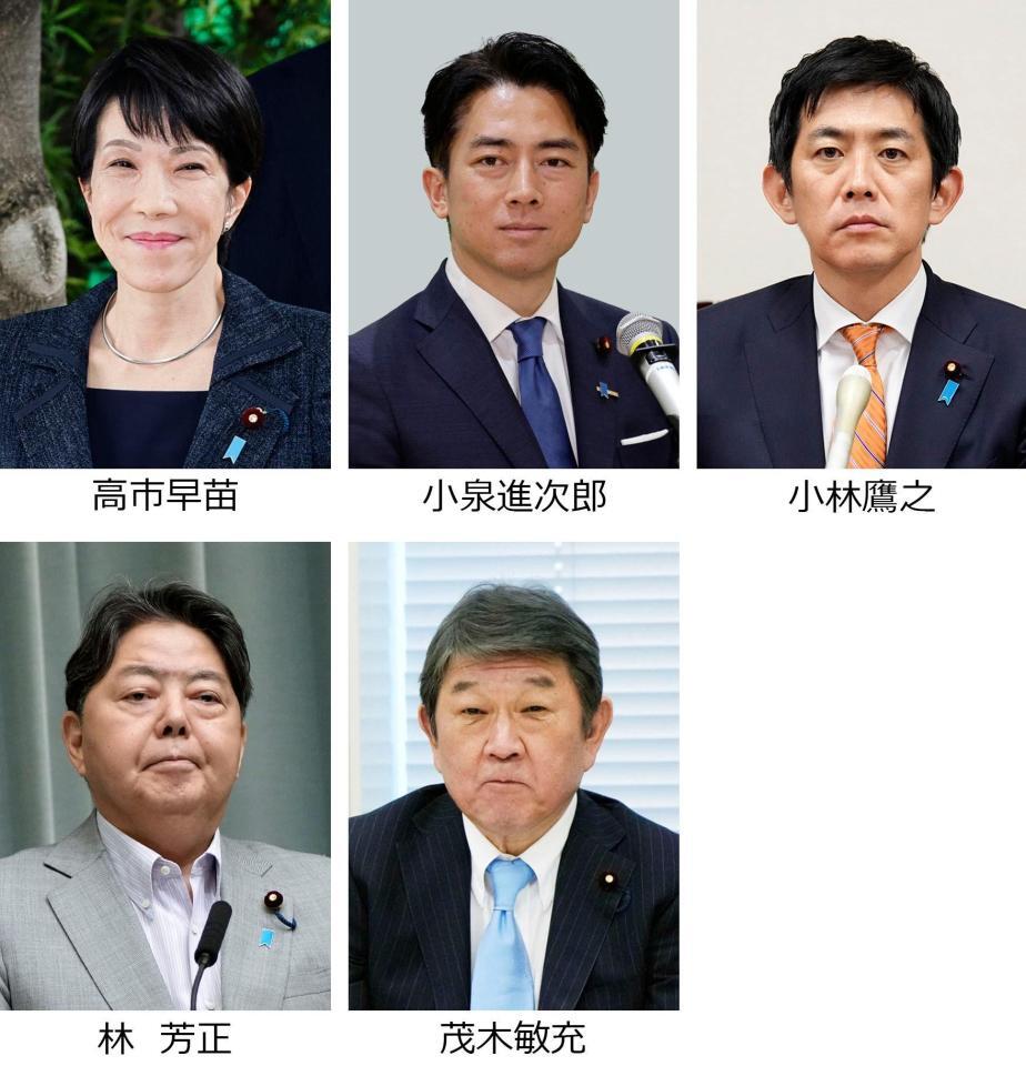 　高市早苗氏、小泉進次郎氏、小林鷹之氏、林芳正氏、茂木敏充氏
