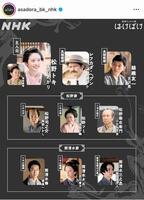 　人物紹介図。朝ドラ「ばけばけ」公式のインスタグラム＠ａｓａｄｏｒａ＿ｂｋ＿ｎｈｋより